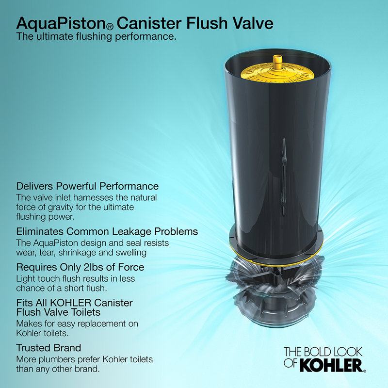 K38100,7,95 Kohler Santa Rosa Comfort Height OnePiece Compact